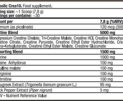 Anabolic Creatine 300g By Kevin Levrone Signature Series - Best Price in Pakistan | GreyMart