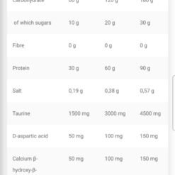 Anabolic Mass Gainer 3kg By Kevin Levrone Kevin Levrone Anabolic Mass Gainer 3kg - Image 3