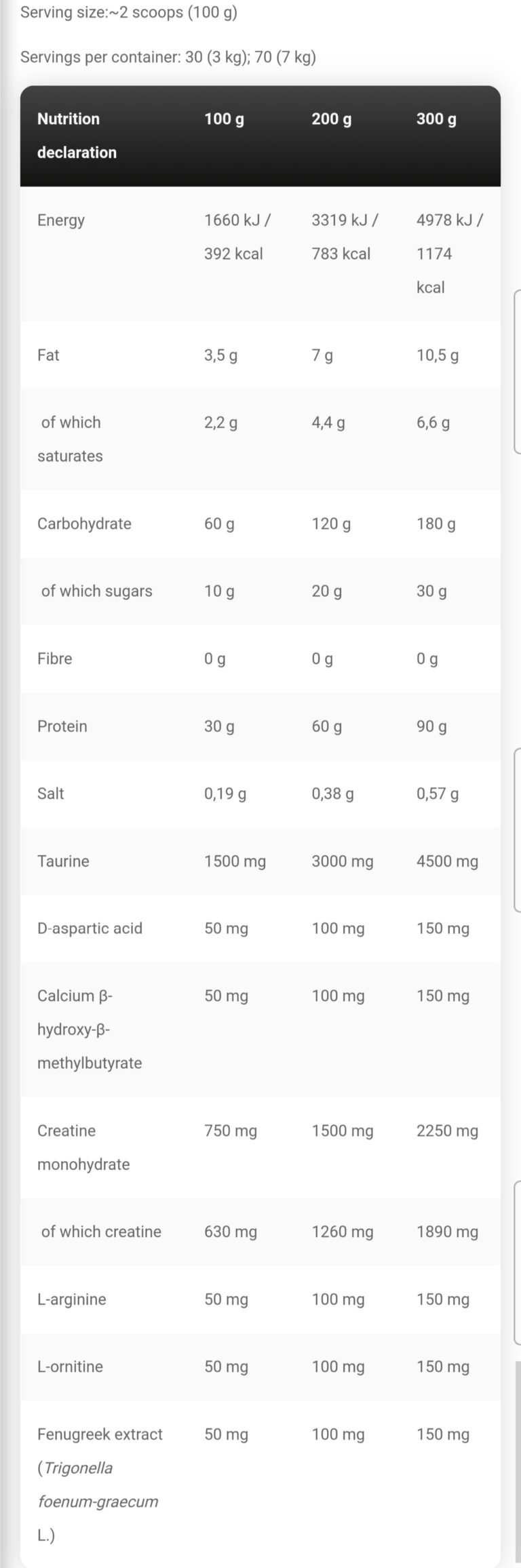Anabolic-mass-gainer-3kg-Nutrition-facts--768x2312