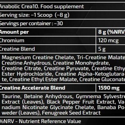 Anabolic Creatine 300g By Kevin Levrone Signature Series - Best Price in Pakistan | GreyMart