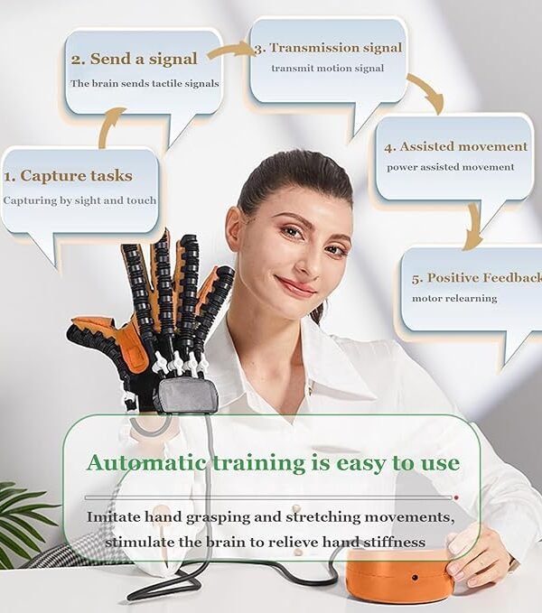 Pair Rehabilation Robot Gloves - Best Price in Pakistan | GreyMart