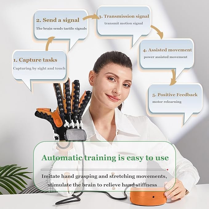 Pair Rehabilation Robot Gloves, Hand Dysfunction Patient Training Device Rehabilitation Robot Gloves Hand Rehabilitation Device Help Patient with Hand Dysfunction to Independently Carry Out Rehabilitation Training to Long-Term Relief Finger Cramps Left Hand, In Pakistan best Price - Image 3