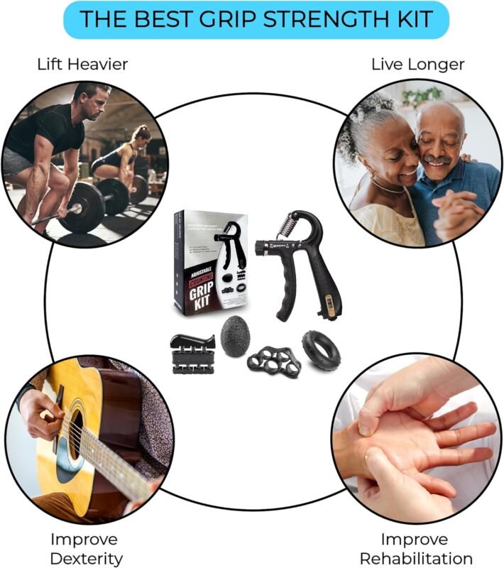 Grip Strength Trainer Kit with Counter (5 Pack) - Greymart Online ...