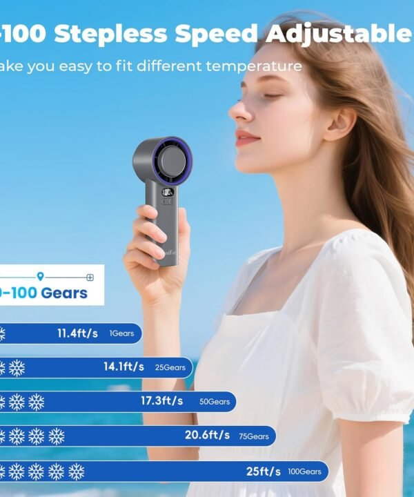 Cooler, 100 Speeds Rechargeable Mini Cooling Fan wi HandFan 5200mAh High Speed Handheld Turbo Fan, 13000 RPM Powerful - Image 9