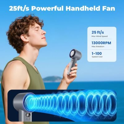 Cooler, 100 Speeds Rechargeable Mini Cooling Fan wi HandFan - Best Price in Pakistan | GreyMart