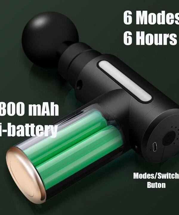 PPW Mini Massage Gun Deep Tissue Light Massage - Best Price in Pakistan | GreyMart