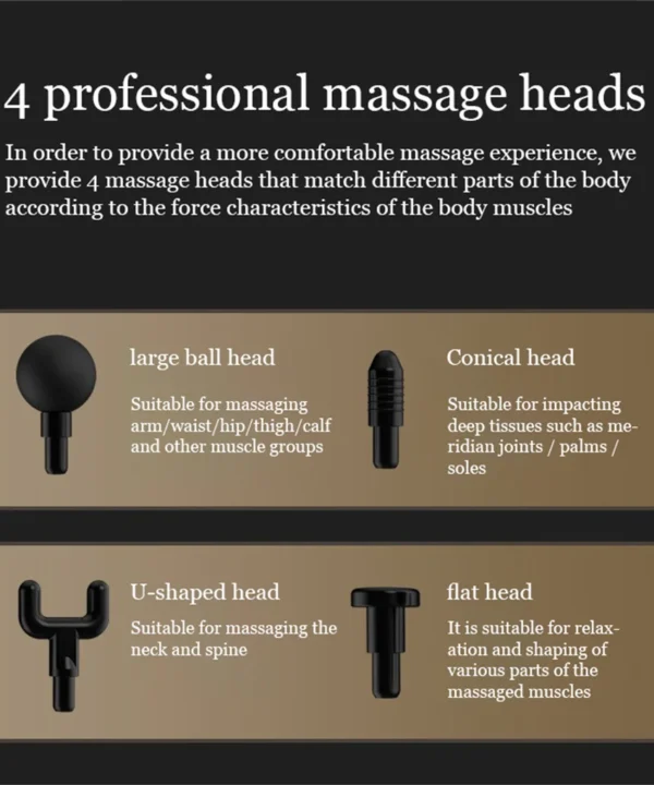 Blueidea Triangle Fascia Massager Massage Gun PRO Body - Best Price in Pakistan | GreyMart