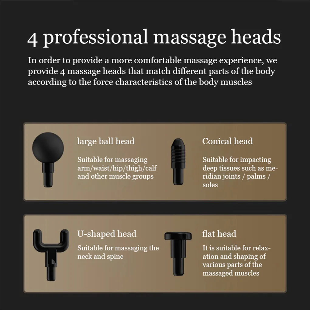 Blueidea Triangle Fascia Massager Massage Gun PRO Body Massage Machine For Pain Relief For Men & Women Double Heads Massage - Image 5