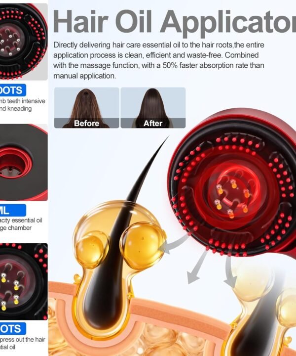 Scalp Massager with Hair Oil Applicator Hair Brush Electric - Best Price in Pakistan | GreyMart