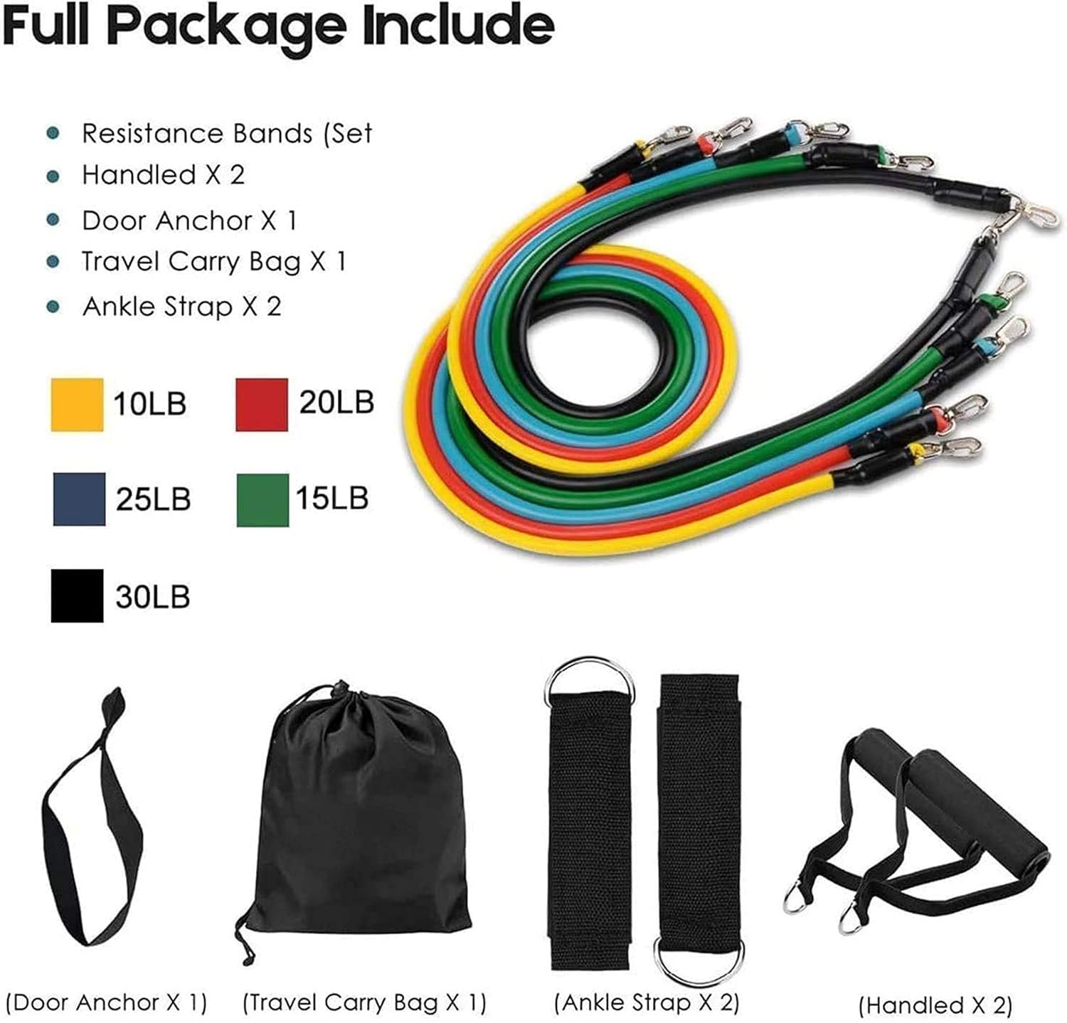 Veentus 11 Piece Gym Power Resistance Band Set for Workout, Resistance Band for Exercise, Resistance Band for Pull ups, tricep, Legs, Rubber Tube with Door Anchor and Hook (Multicolor) - Image 4