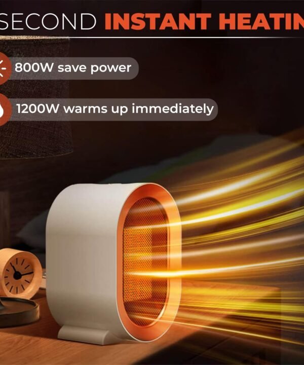 Heater Fan Heater Portable Heater - Best Price in Pakistan | GreyMart