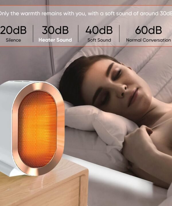 Heater Fan Heater Portable Heater - Best Price in Pakistan | GreyMart