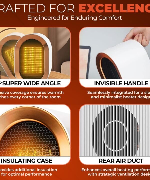 Heater Fan Heater Portable Heater - Best Price in Pakistan | GreyMart