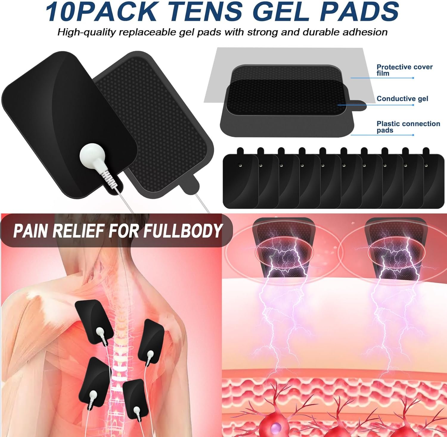Dual Channel TENS Unit Muscle Stimulator with 10-Pad Set for Pain Relief | FSA-HSA Eligible, Rechargeable Electronic Pulse Massager with 9 Modes, 30 Levels, - Image 5