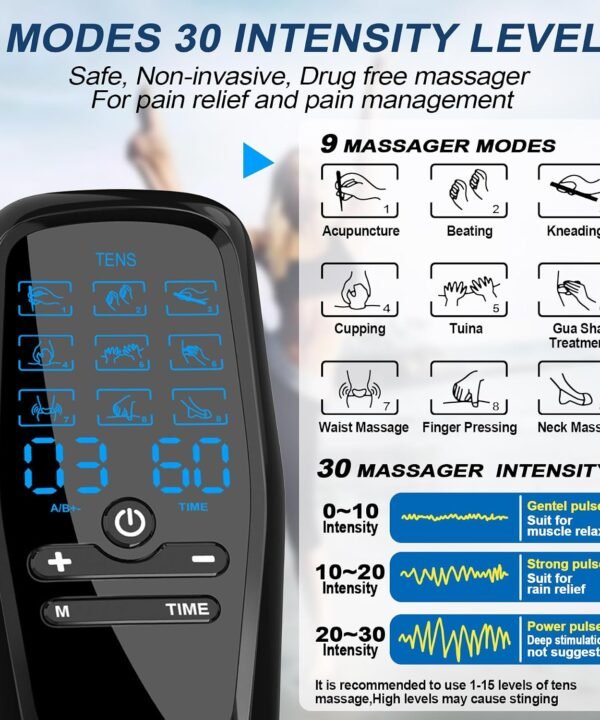 Dual Channel TENS Unit Muscle Stimulator with 10-Pad Set - Best Price in Pakistan | GreyMart