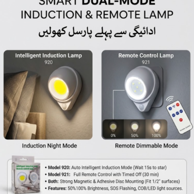 Smart Motion Sensor Night Light - Best Price in Pakistan | GreyMart