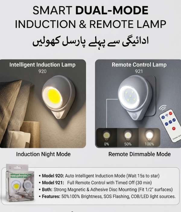 Smart Motion Sensor Night Light – Wireless Magnetic LED Light for Wardrobe, Stairs & Cabinets - Image 4