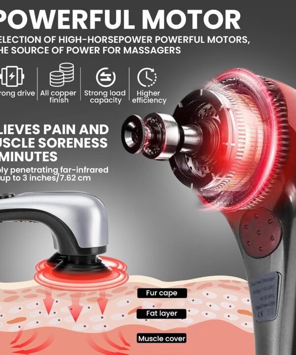 Electric Dual Head Heated Body Massager for Back, Shoulders & Legs - Image 3