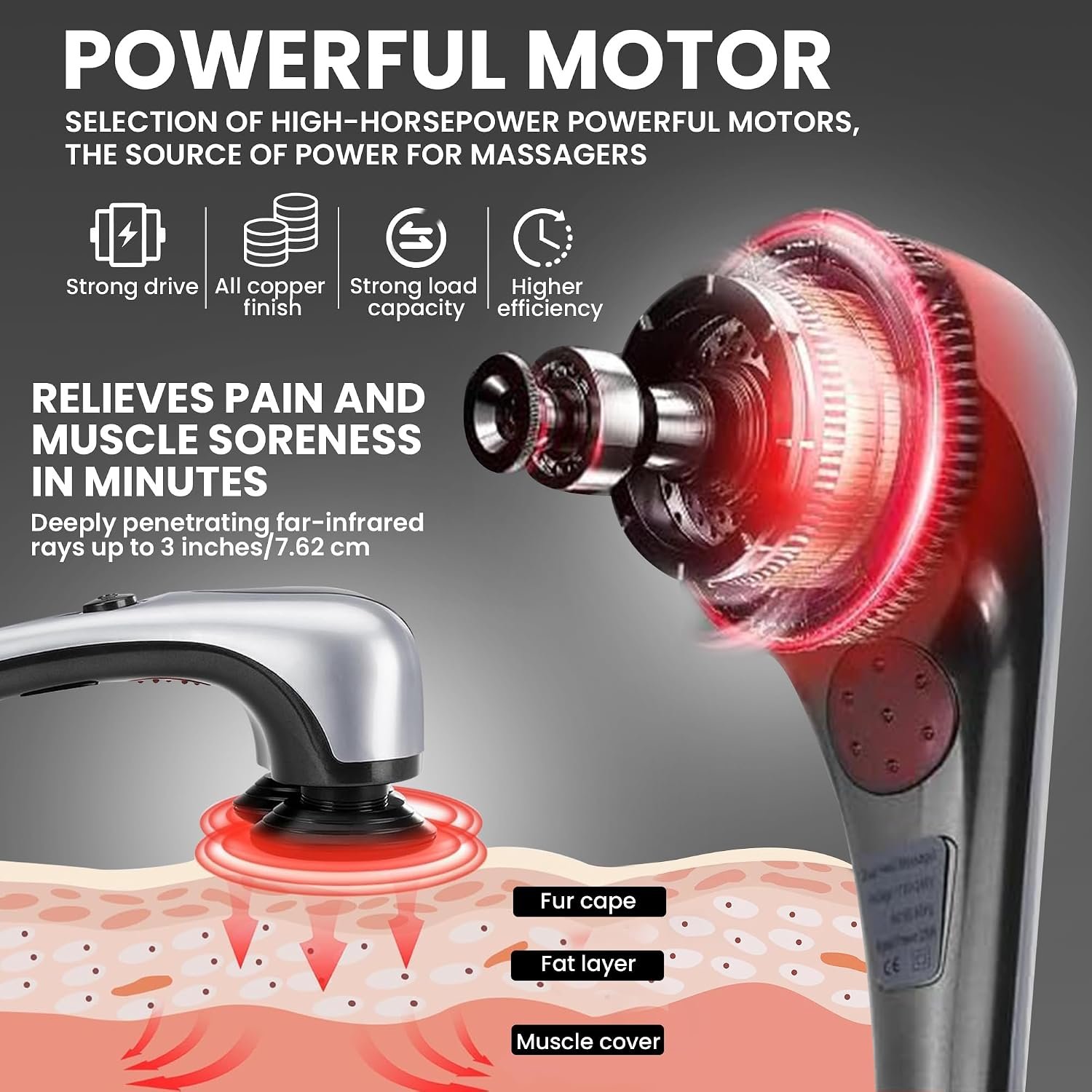 Electric Dual Head Heated Body Massager for Back, Shoulders & Legs - Image 3
